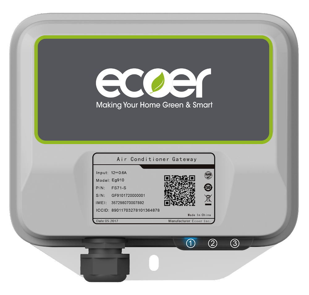 Ecoer