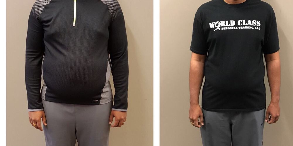 World Class Personal Training, LLC